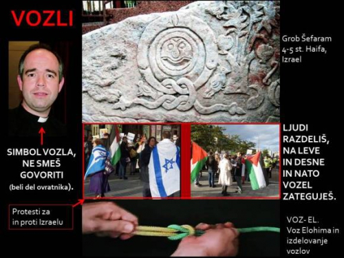 VOZLI
