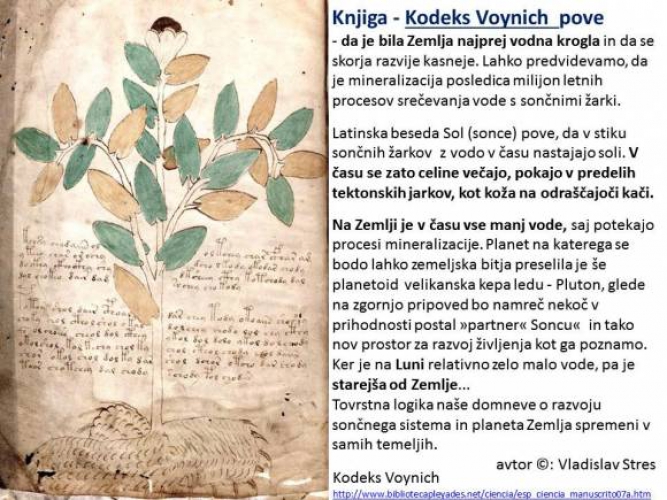 Kodeks Voynich dekripcija prve notranje strani