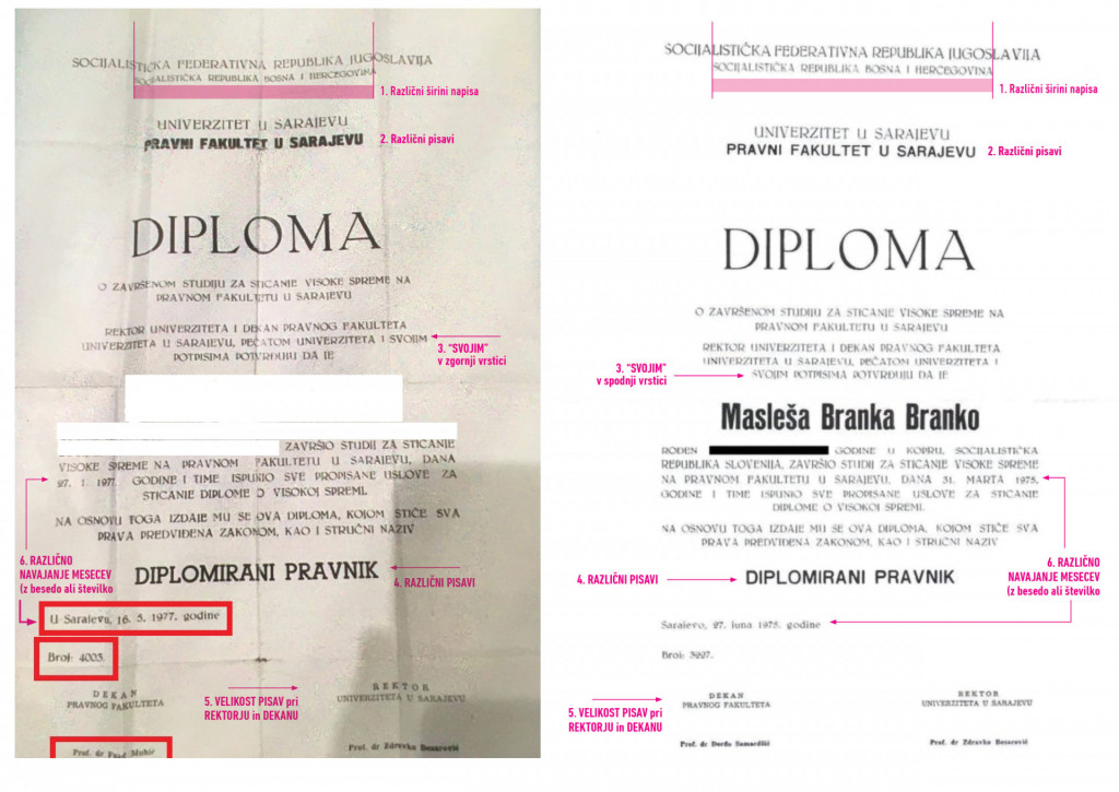 
				Razlike med naslovno diplomo iz leta 1977 in Masleševo diplomo iz leta 1975, ki jo je predstavilo vrhovno sodišče. (Foto: Bralec #Prava)			