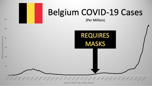 Maske Belgija 1